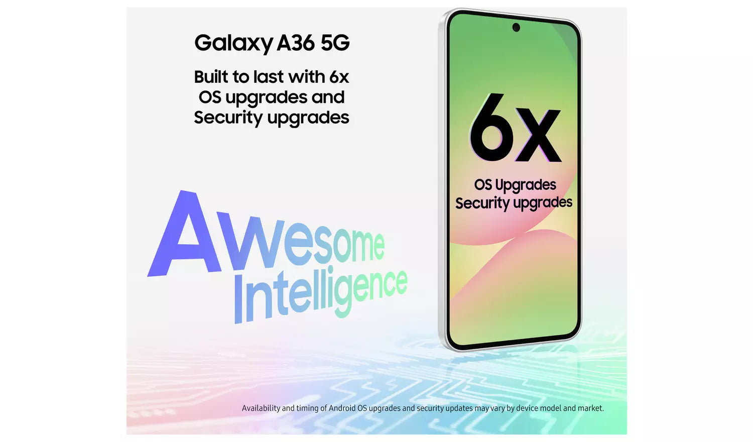 Smartphone screen showing 6x OS and security upgrades