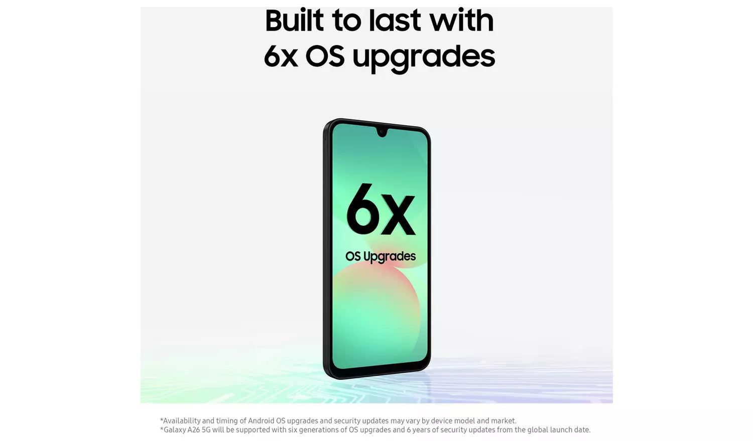 Samsung Galaxy A26 5G black phone screen shows “6X OS upgrades”