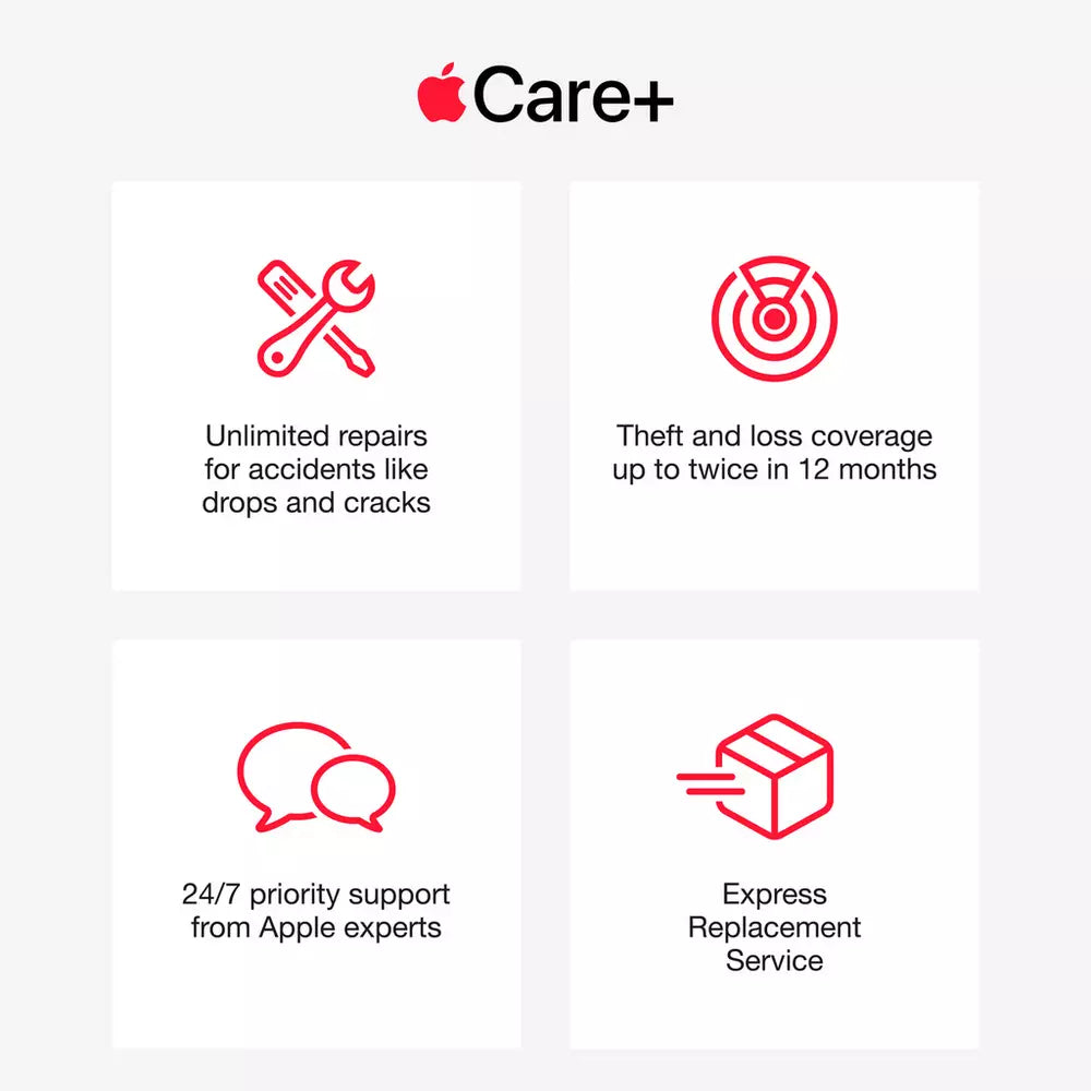 Care+ service icons: unlimited repairs, theft cover, priority support