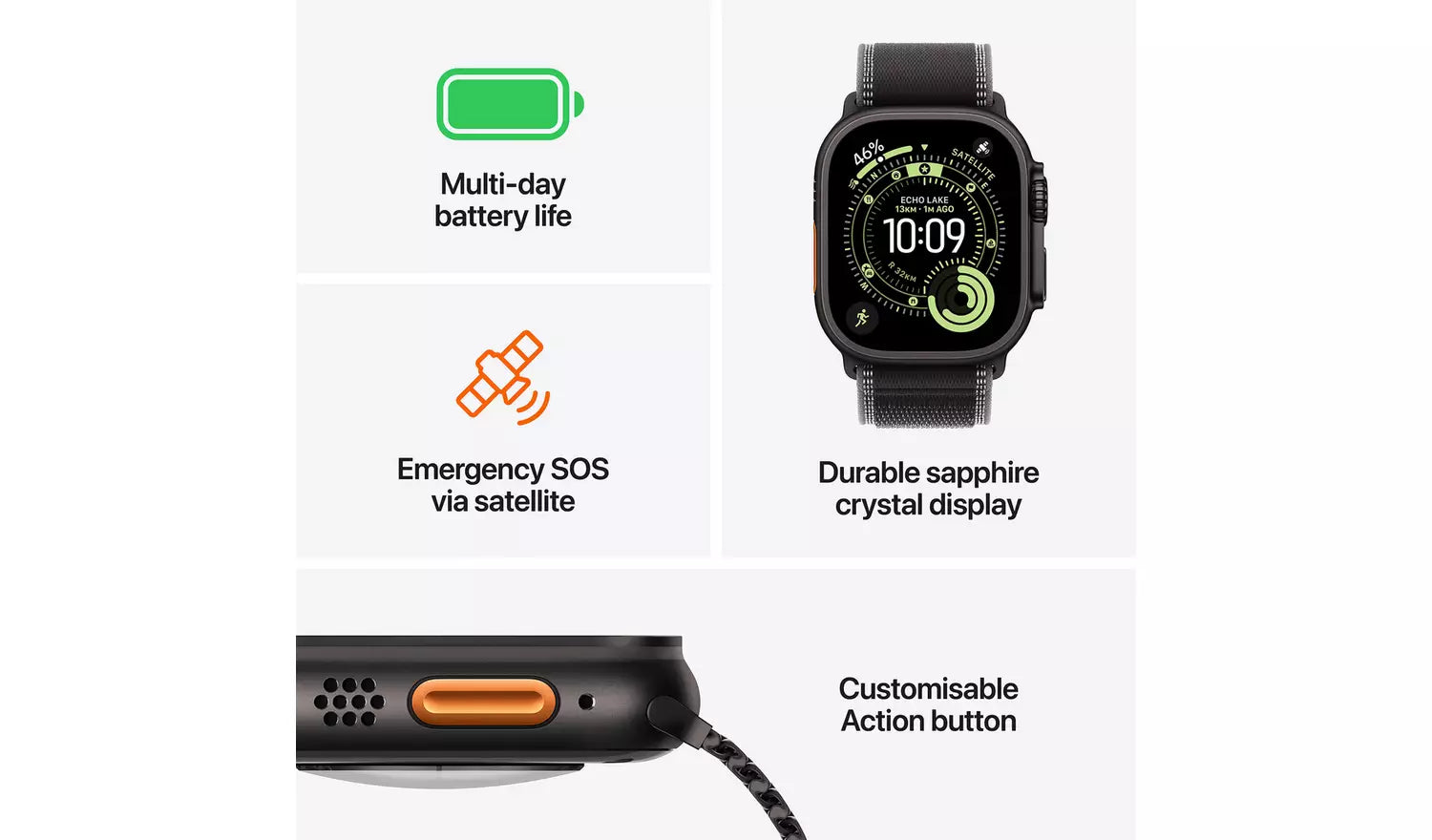 Apple Watch Ultra 3 black Ocean Band, side view with action button and orange accent