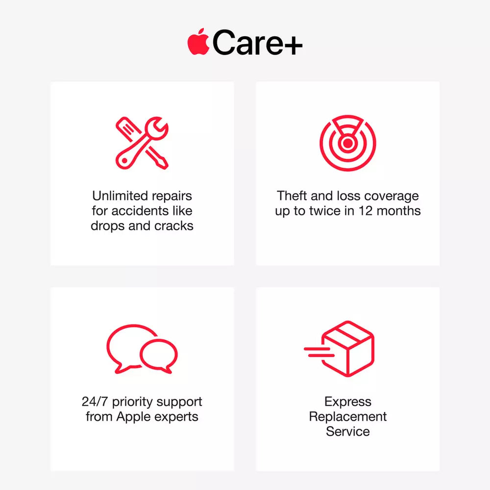 Apple Care+ coverage icons: unlimited repairs, theft & loss, 24/7 support, replacement