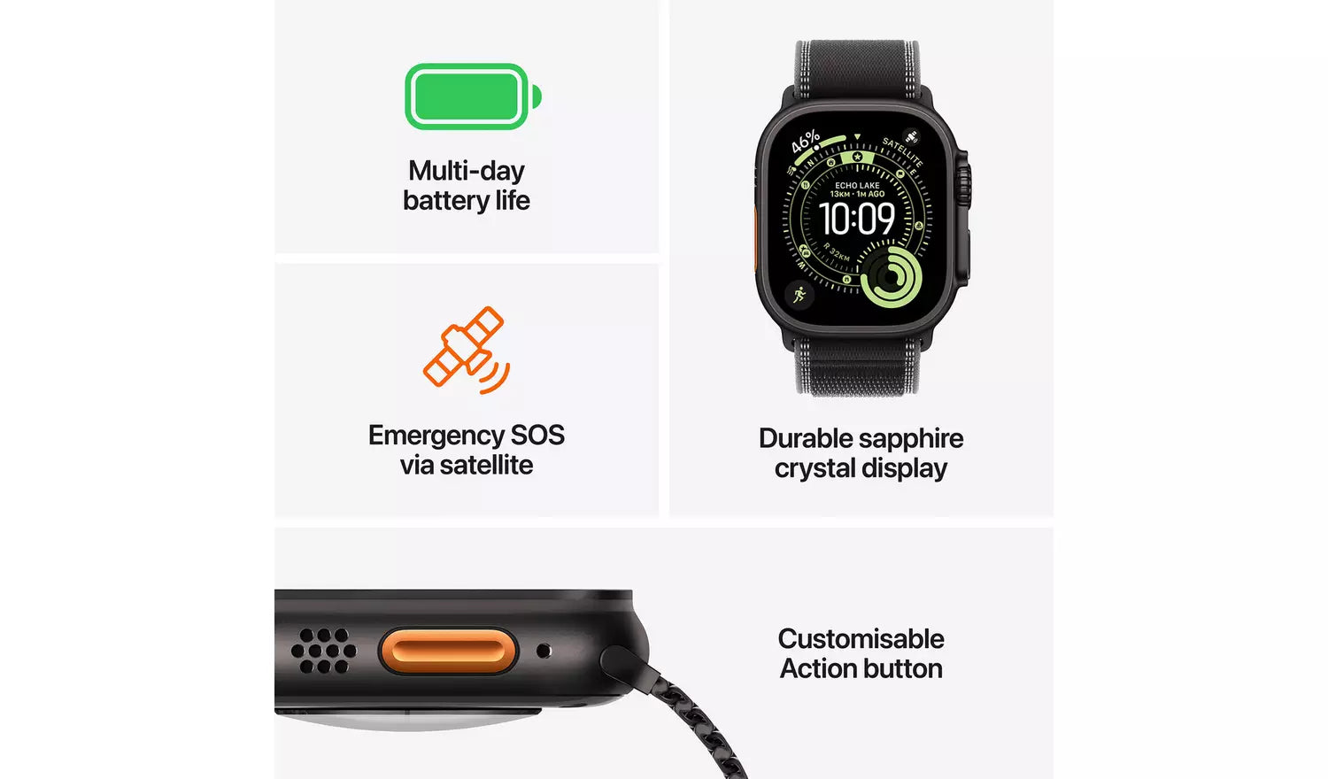 Apple Watch Ultra 3 49mm with charcoal Trail Loop strap, orange Action button detail