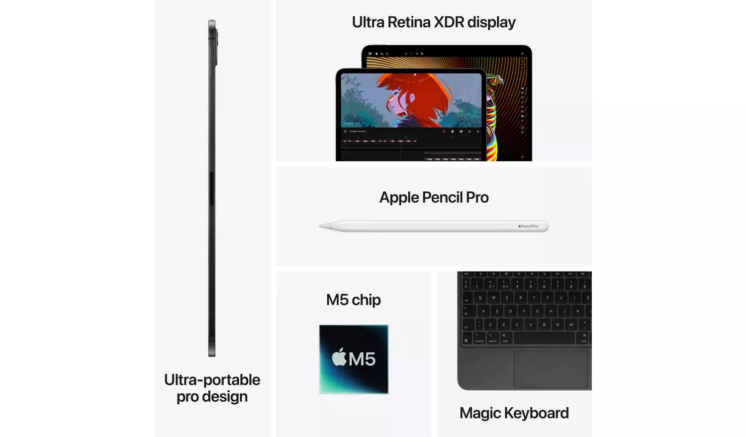 Zubehör-Set: Tablet im Hochformat, Apple Pencil Pro und Magic Keyboard