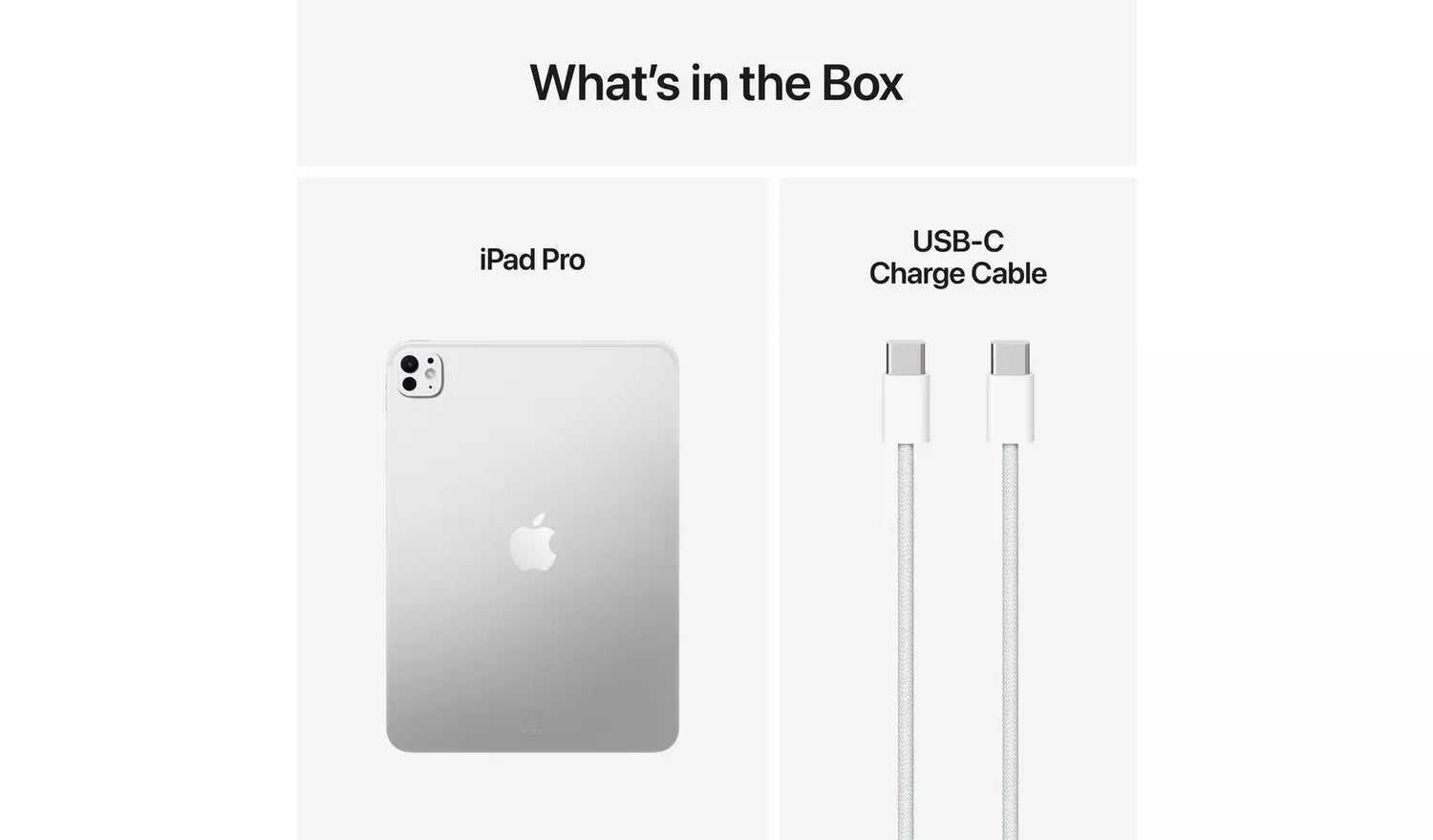 In der Box: iPad Pro Rückseite und USB‑C Ladekabel