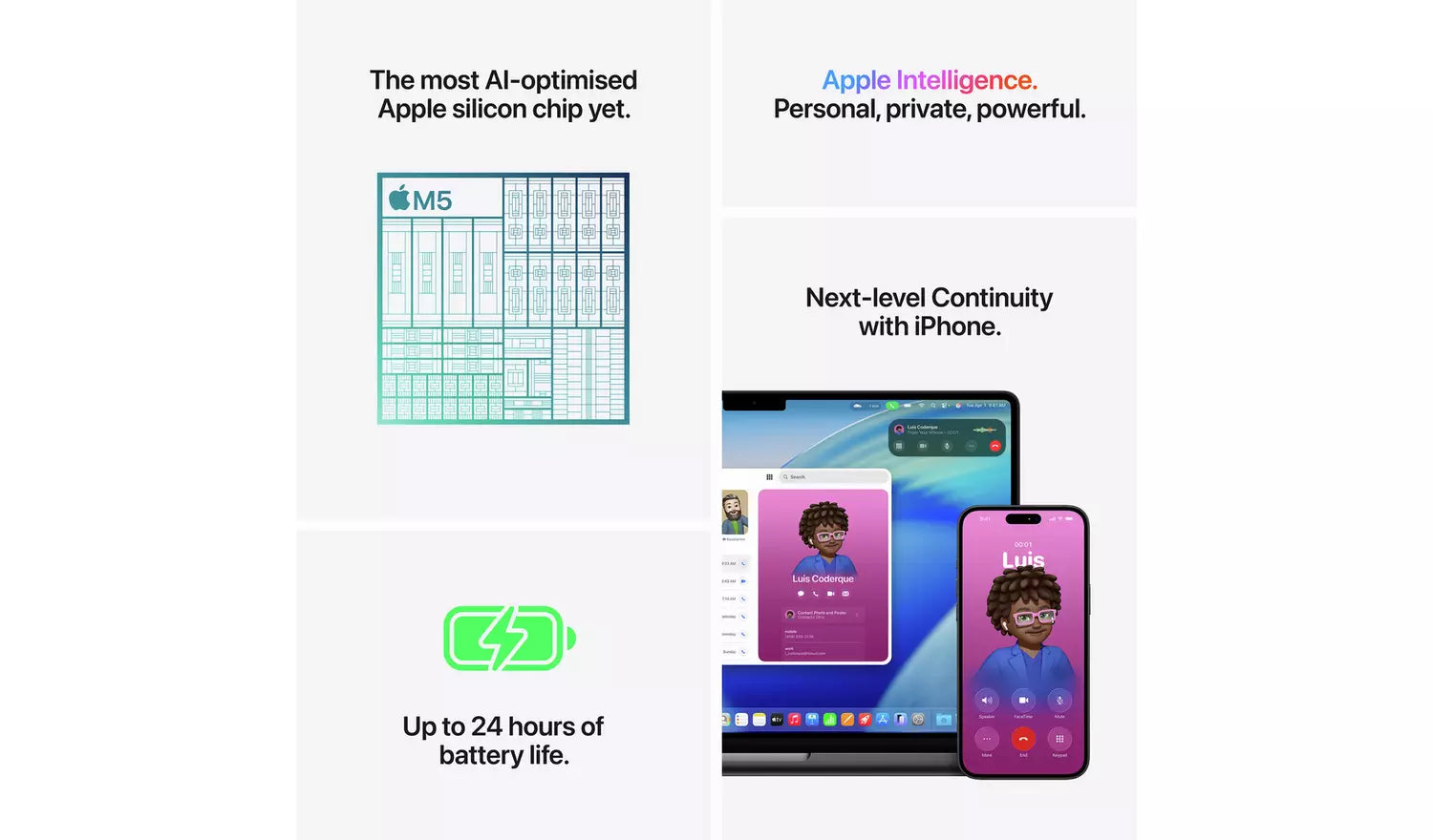 MacBook Pro infographic with battery life and Apple Intelligence icons