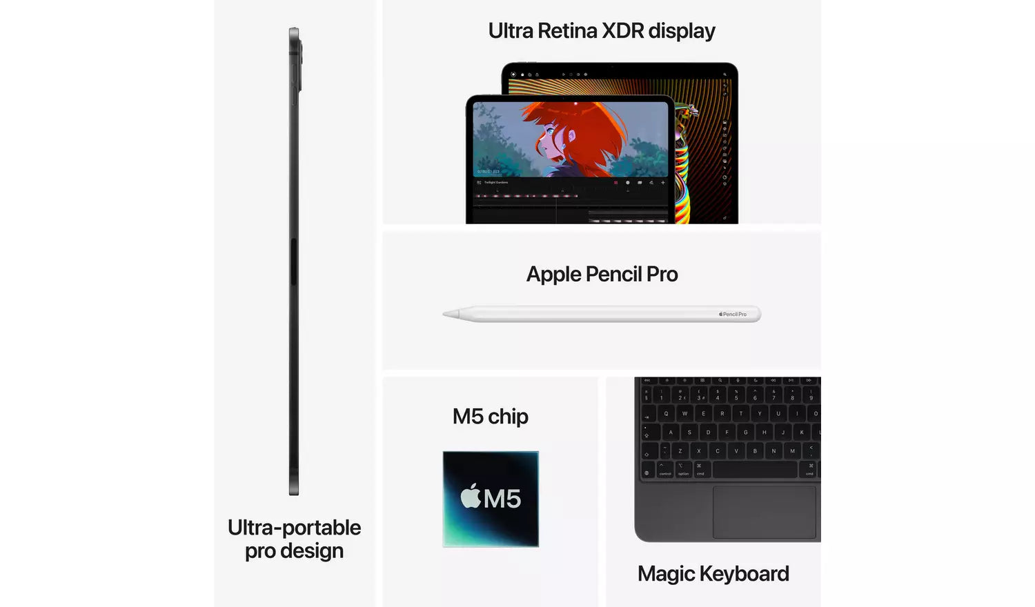 iPad Pro mit Stift und Tastaturhülle sowie schlanker Seitenansicht