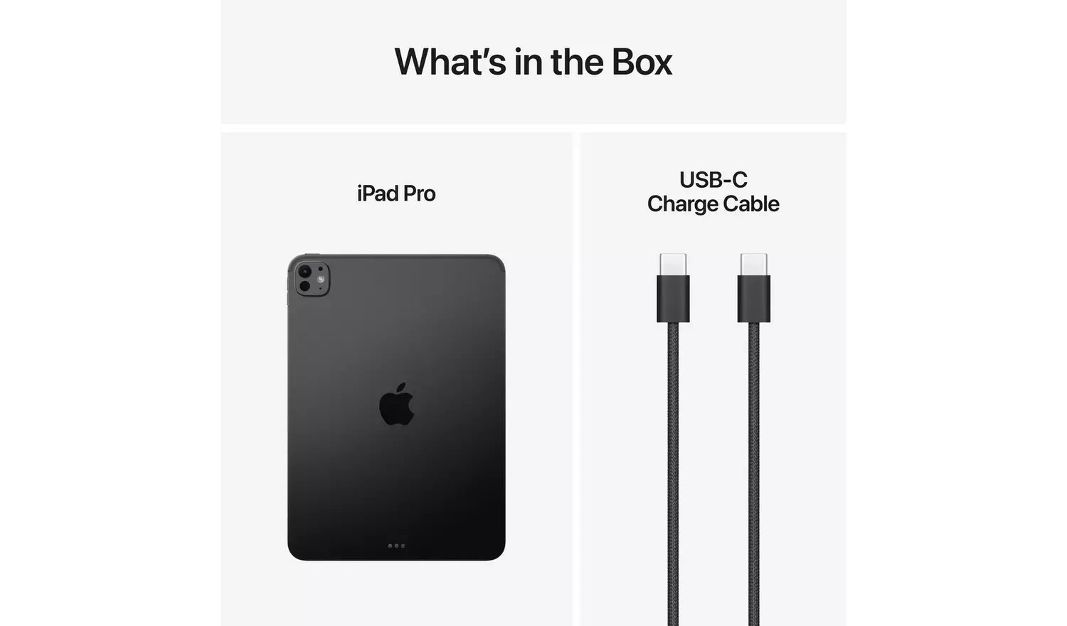 iPad Pro Rückseite mit USB‑C Ladekabel im Lieferumfang