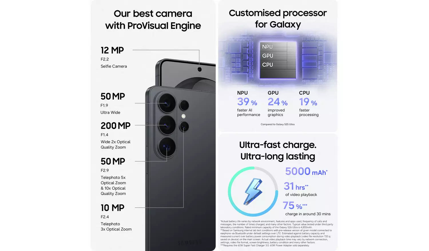 Galaxy S26 Ultra camera-and-battery feature panel with rear phone in dark color