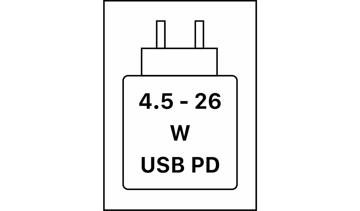 Ladegerät-Anzeige: 4,5–26 W USB PD