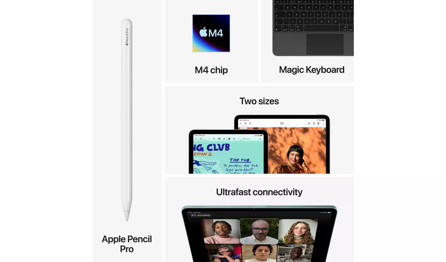 iPad Air M4 11-inch tablet shown in an infographic layout