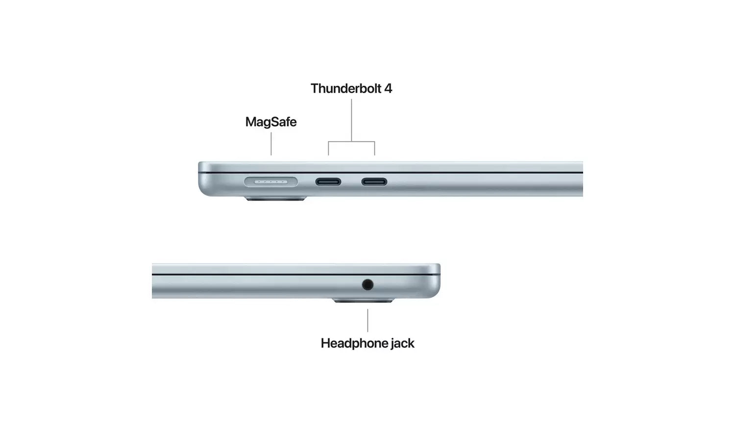 MacBook Air side view with Thunderbolt 4, MagSafe, and headphone jack